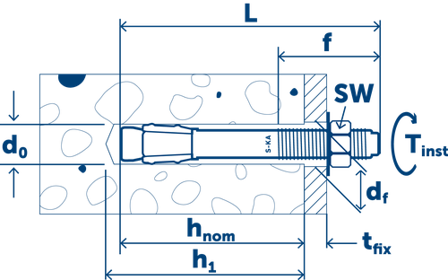 Sormat Анкер клиновой S‑KAH A4 16/60