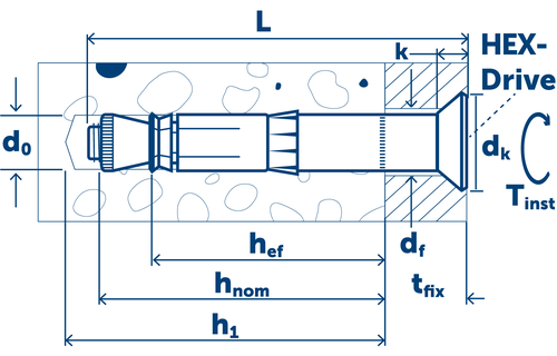 Sormat Анкер LIEBIG SUPERPLUS SKLS самоподрезающий A4 M12-20/80/15